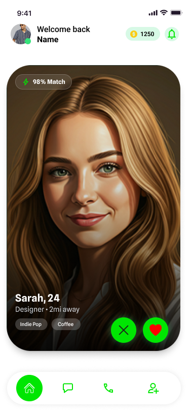 Profile View